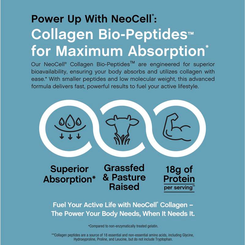 Hydrolyzed Collagen Bio-Peptides Protein Powder